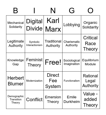 Sociology Bingo Card