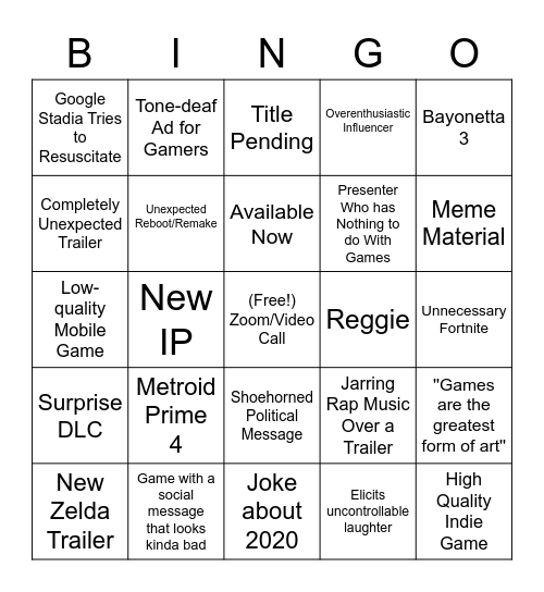 Game Awards 2020 Bingo Card