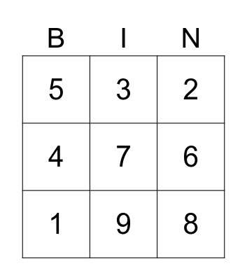 Test  Bingo 2 Bingo Card