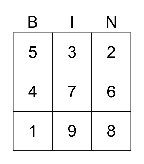 Test  Bingo 2 Bingo Card