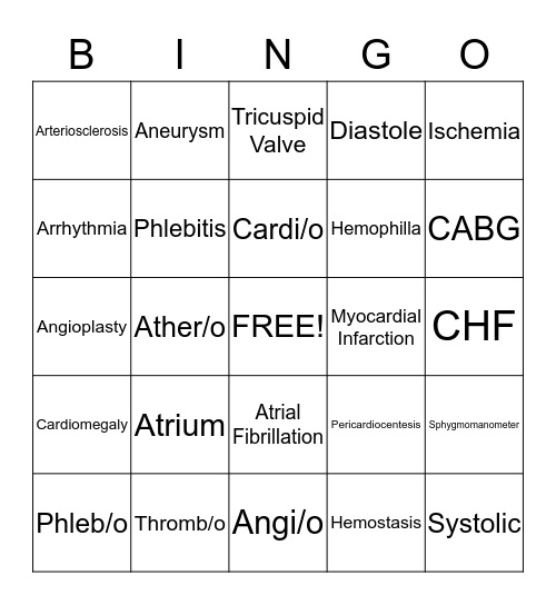Chapter 10 Cardiovascular System Bingo Card