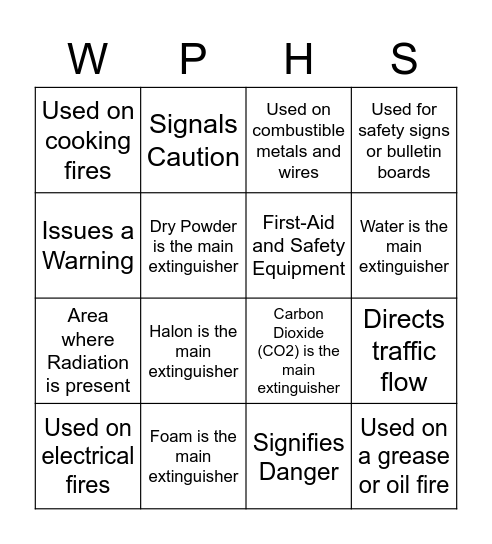 CLA Chapter 4 (Extinguishers and Signs) Bingo Card