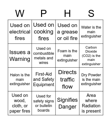 CLA Chapter 4 (Extinguishers and Signs) Bingo Card