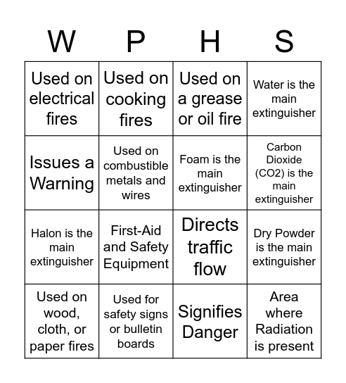 CLA Chapter 4 (Extinguishers and Signs) Bingo Card