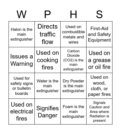 CLA Chapter 4 (Extinguishers and Signs) Bingo Card