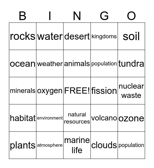 Environmental Science Bingo Card