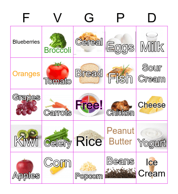 NUTRITION BINGO!!! Bingo Card