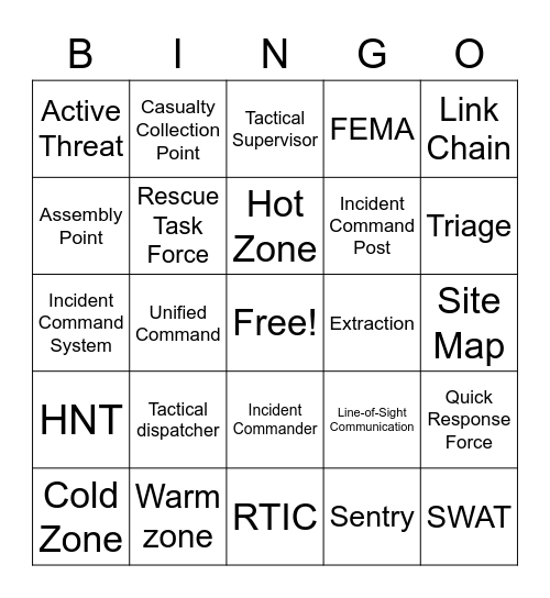 Tactical Dispatch Terminology Bingo Card