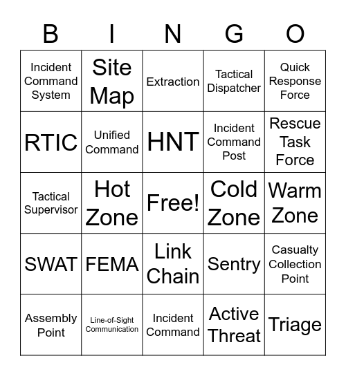Tactical Dispatch Terminology Bingo Card