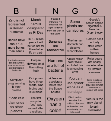 SCIENCE BINGO Card