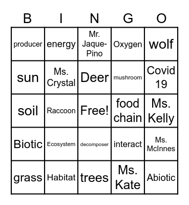 Tri I  Ecosystem Review Bingo Card