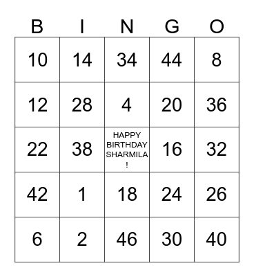 Sharmila's 40th Surprise Birthday Party ! Bingo Card