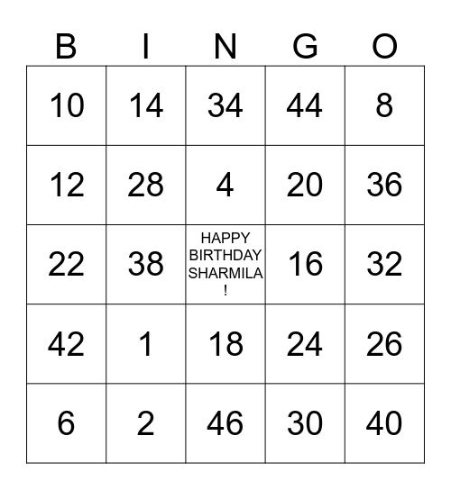 Sharmila's 40th Surprise Birthday Party ! Bingo Card