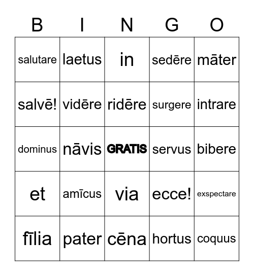Units I-III Bingo Card