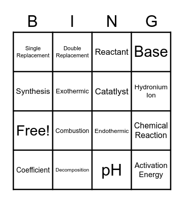 Unit 4 Vocabulary Bingo Card