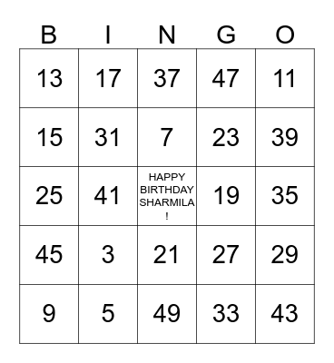 Sharmila's 40th Surprise Birthday Party ! Bingo Card