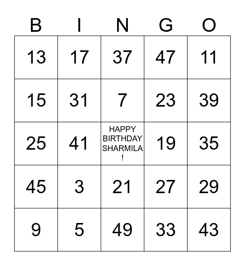 Sharmila's 40th Surprise Birthday Party ! Bingo Card