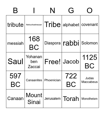 Ancient Israelites Bingo Card