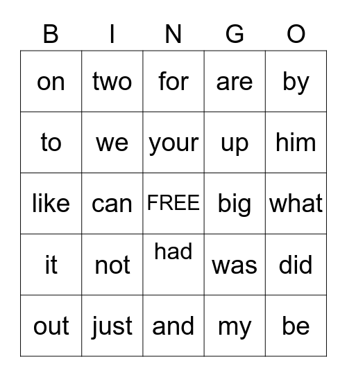 CVC Review Bingo Card