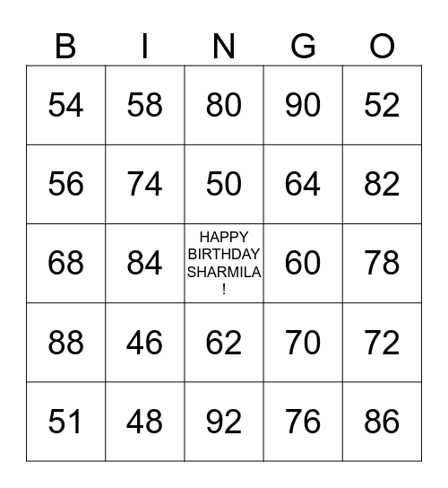 Sharmila's 40th Surprise Birthday Party ! Bingo Card