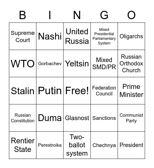 russia test Bingo Card