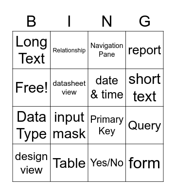Database Bingo Card