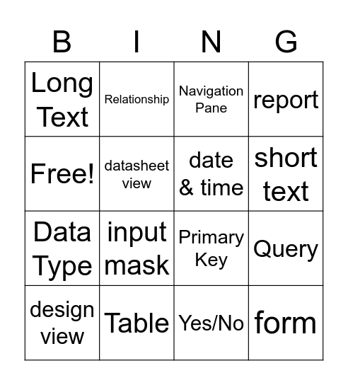 Database Bingo Card