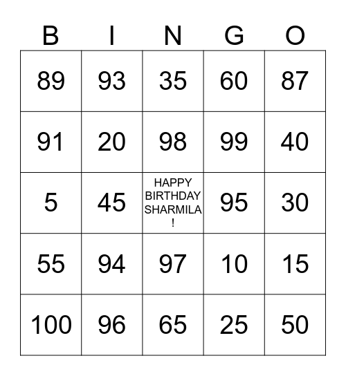 Sharmila's 40th Surprise Birthday Party ! Bingo Card