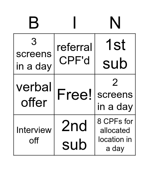 Convergint Bingo Card