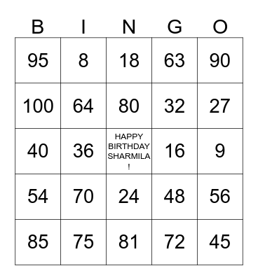 Sharmila's 40th Surprise Birthday Party ! Bingo Card
