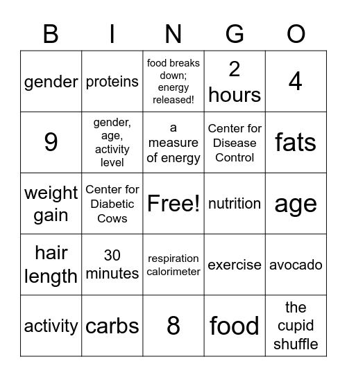 Calorie Review Bingo Card