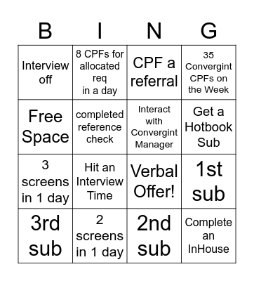 Convergint Bingo Card