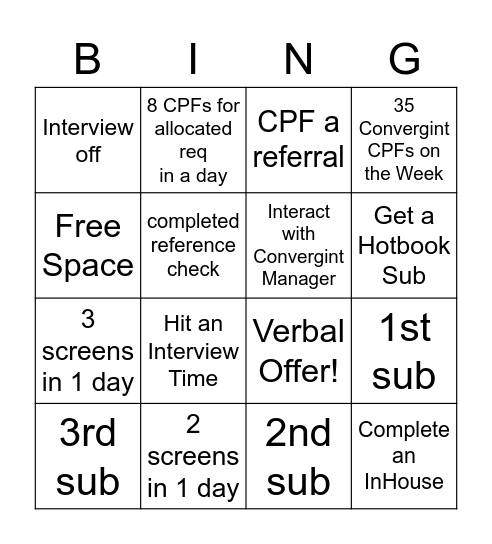 Convergint Bingo Card