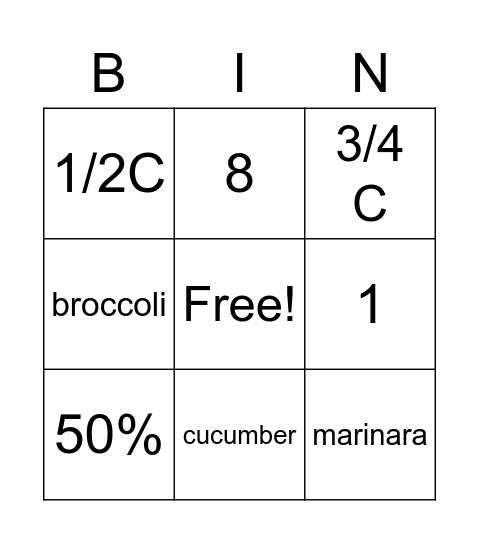 Meal Pattern Bingo- Corona Edition Bingo Card