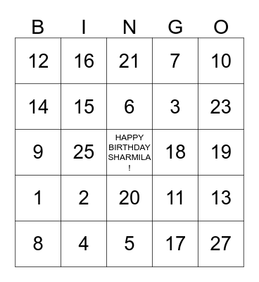 Sharmila's 40th Surprise Birthday Party ! Bingo Card