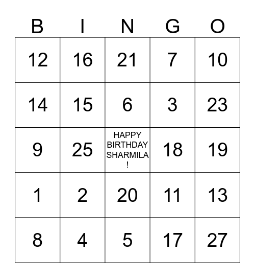 Sharmila's 40th Surprise Birthday Party ! Bingo Card