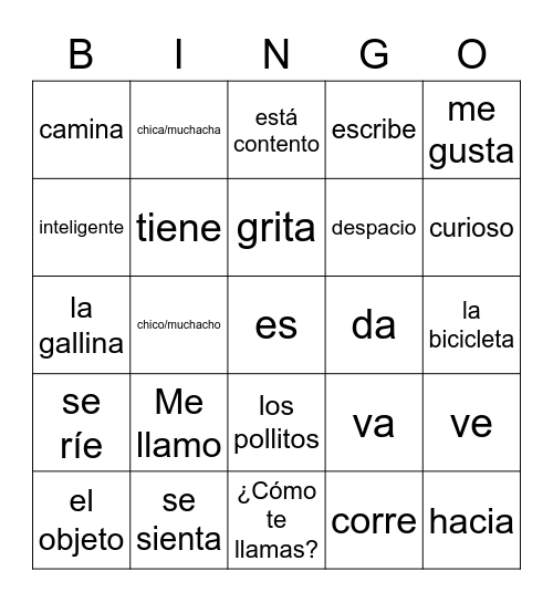 Somos 1.1 and Review Bingo Card