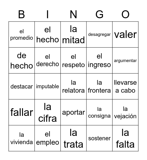 Los afrodescendientes de América Latina Bingo Card