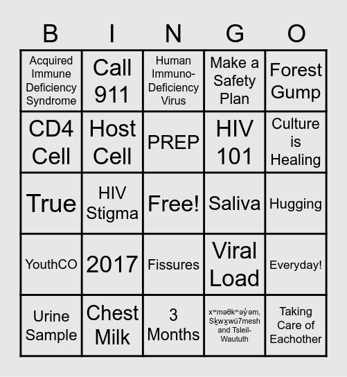 HIV Bingo Card