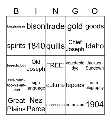 Nez Perce Tribe Bingo Card