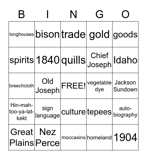 Nez Perce Tribe Bingo Card
