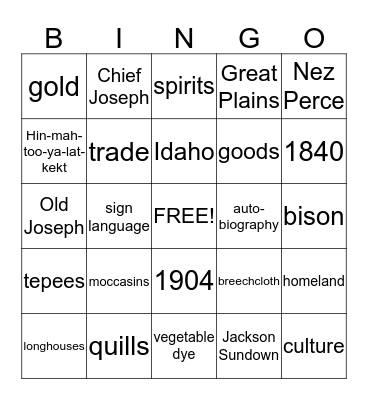 Nez Perce Tribe Bingo Card