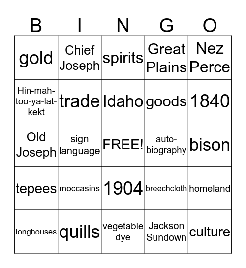 Nez Perce Tribe Bingo Card