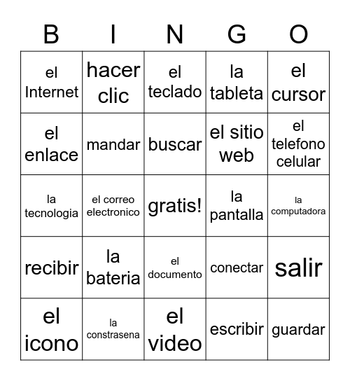 LA TECNOLOGIA Bingo Card
