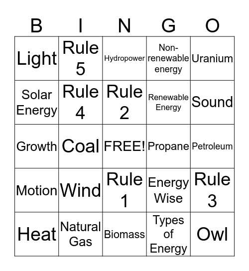 ENERGY WISE- ENERGY REVIEW Bingo Card
