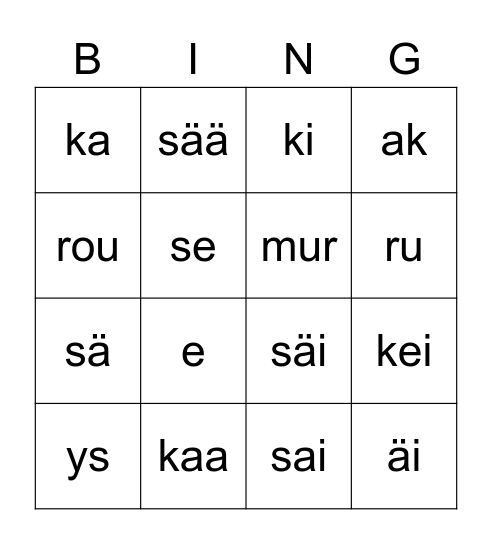 K -tavut Bingo Card