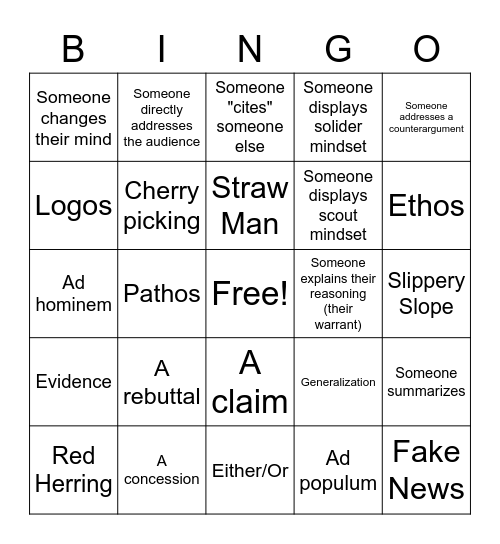 Argument Bingo! Bingo Card