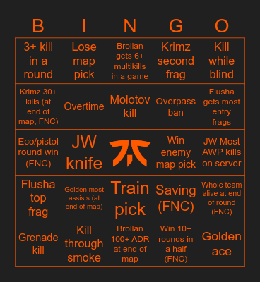 Fnatic vs Dignitas Bingo Card