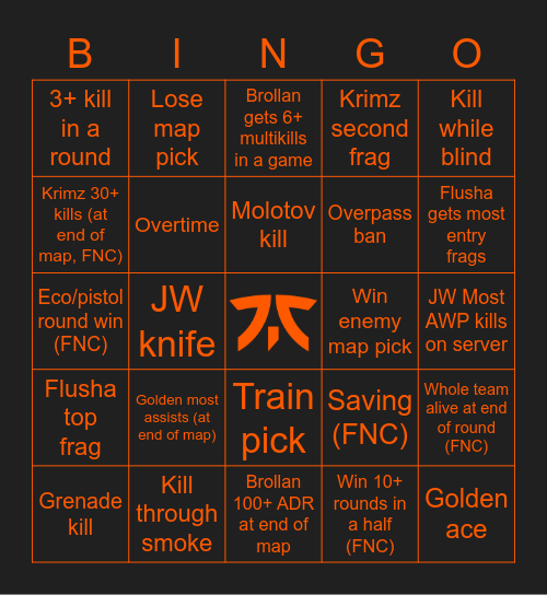 Fnatic vs Dignitas Bingo Card