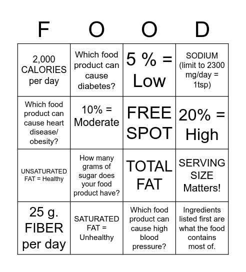 NUTRITION FACTS Bingo Card
